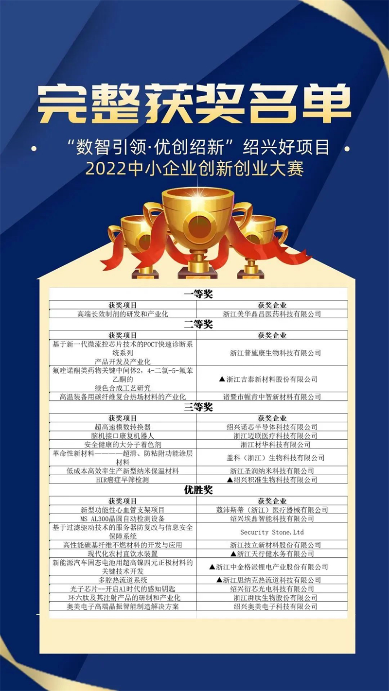 微信圖片_20220729135202.jpg