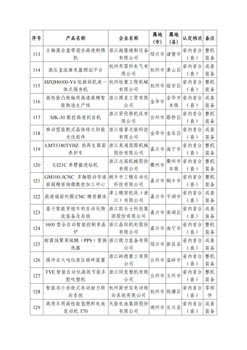 微信圖片_20240416133703.jpg